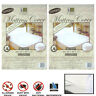Atb-807-2pc Atb Queen Size Zippered Mattress Cover Waterproof Bed 7795735204184