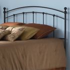 N-a Fashion Bed Group Full Sanford Headboard Matte 0094325154876
