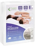 6 Gauge Vinyl Bed Bug Mattress/box Spring Cover- Waterproof Encasement- Perfect. Fixed Price $36.87.