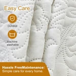Sweet Home Waterproof Mattress Protector - Full/queen/king, Quilted & Dustproof. Fixed Price $16.18.