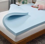 Linenspa Inch Twin Gel Infused Memory Foam Mattress Topper, New LS30TT30GT. Fixed Price $29.99.