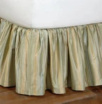 Eastern Accents Jasmine Sea Silk Taffeta King Sz Ruffled Bed Skirt Nwot. Fixed Price $80.10.