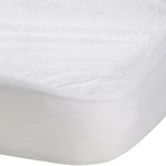 Playgro Bonne Sante Twin Mattress Protector Cotton Terry White. Fixed Price $19.99.