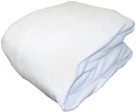 Rest Secure Twin Fitted Mattress Pads-fits 39" X 75". Fixed Price $14.95.