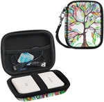 Protective Case For Canon Ivy Cliq Instant Camera Printer Shockproof Hard Shell. Fixed Price $9.59.