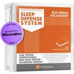 Hospitology Products Box Spring Encasement - Zippered Bed Bug Dust Mite Proof. Fixed Price $61.81.