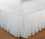 Greenland Home Cotton Voile Dust Ruffle, 15-INCH L, White. Fixed Price $53.82.