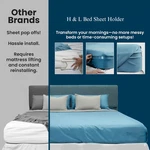Bed Sheet Holder Straps No Slip Grippers, Adjustable Mattress Fasteners. Fixed Price $21.99.