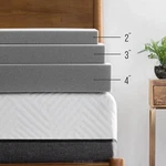 Lucid 2, 3, In Bamboo Charcoal Memory Foam Mattress Topper, Expand 48 Hours. Fixed Price $139.99.