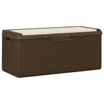 Patio Storage Box With Seat Cushion Chest Blanket Garden Outdoor Pp Vidaxl. Fixed Price $243.99.