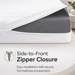 Zippered Mattress Encasement Waterproof Protector Hypoallergenic Cover. Fixed Price $22.49.