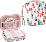 Carry Case For Canon Ivy Mini / 2 Instant Camera Photo Printer. Fixed Price $9.59.