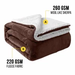 Coffee Sherpa Fleece Blanket Ultra Soft Twin Full Queen Size Sofa Bed Mink Throw. Fixed Price $18.39.