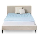 1.5 7-ZONE Reversible Memory Foam Mattress Topper, Twin-xl. Fixed Price $29.98.
